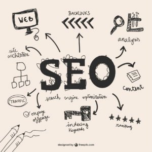 SEO full website